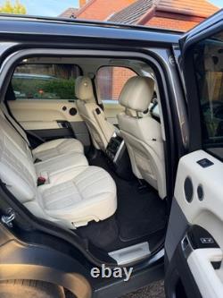 2016 Land Rover Range Rover Sport 5.0 V8 Autobiography Dynamic Auto 4WD Euro 6