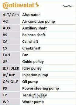 Contitech timing belt set + rollers kit for Peugeot Citroen C5 C6 2.7L