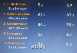 Injector Fuel Injector 0445111020 Fits LANDROVER JAGUAR (L-202)