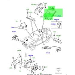 JLR LR080744 Passive Keyless Start Module Discovery 4, Range Rover Sport &