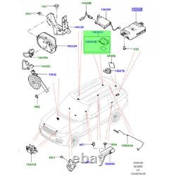 JLR LR080744 Passive Keyless Start Module Discovery 4, Range Rover Sport &