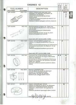 LAND ROVER DEFENDER DISCOVERY Mk1 RANGE ROVER Mk1'94-95 SERVICE TOOLS CATALOGUE