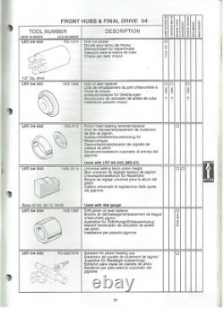 LAND ROVER DEFENDER DISCOVERY Mk1 RANGE ROVER Mk1'94-95 SERVICE TOOLS CATALOGUE