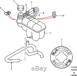 Land Rover Discovery 2 1999-2004 Coolant Overflow Reservoir Bottle Tank & Cap