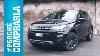 Land Rover Discovery Sport Perch Comprarla E Perch No