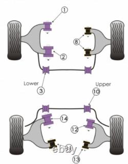Powerflex Front Bush Kit for Land Rover Discovery & Range Rover S PFF32-401/402
