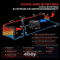 Radiator Water Cooler Engine Cooling For Land Rover Discovery V L462 Range L494 L405