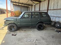 Range Rover Classic