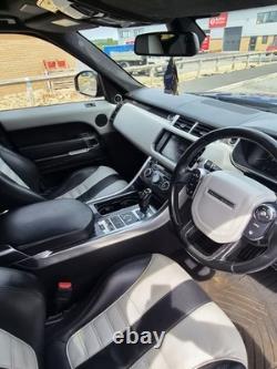 Range Rover SVR
