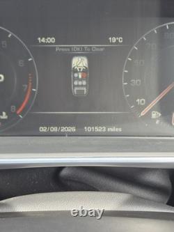 Range Rover SVR