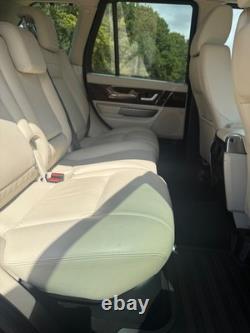 Range Rover Sport 3.6 Tdv8