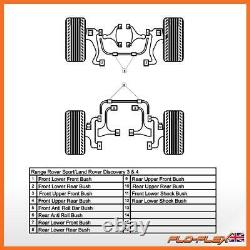 Range Rover Sport Bushes Front + Rear Kit Poly (2005-09)