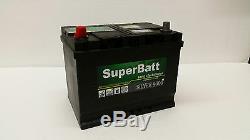 SuperBatt 072 Battery Land Rover 90/110 DEFENDER DISCOVERY 1&2 RANGE ROVER -02