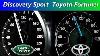 Toyota Fortuner Vs Range Rover Discovery Sport 0 100 Acceleration 100 0 Brake Test