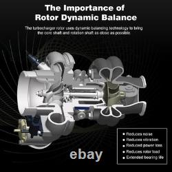 Turbocharger Turbo For Range Rover Evoque Discovery Jaguar XE XF 2.0 New UK